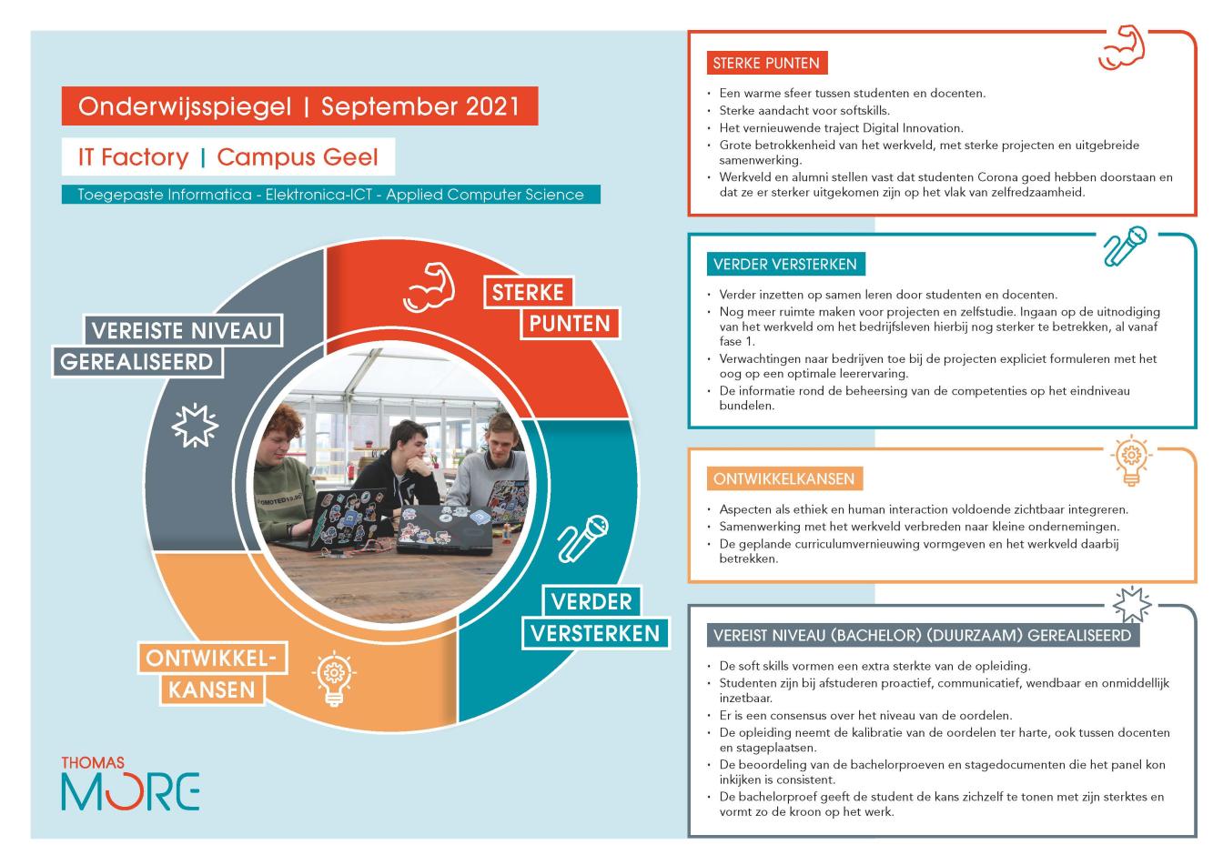 infographic onderwijsspiegel ITF