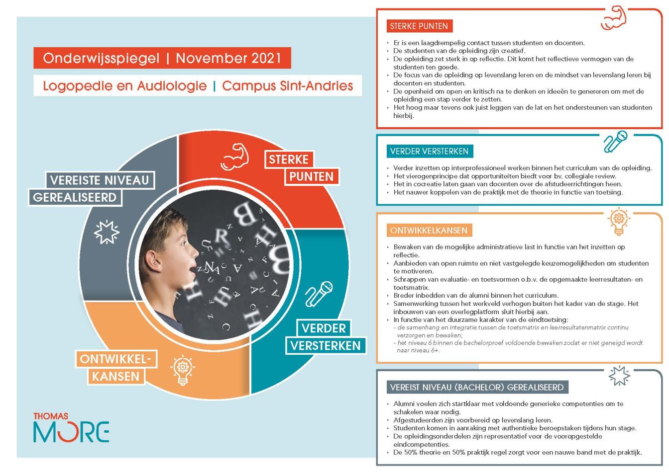 infographic onderwijsspiegel LA