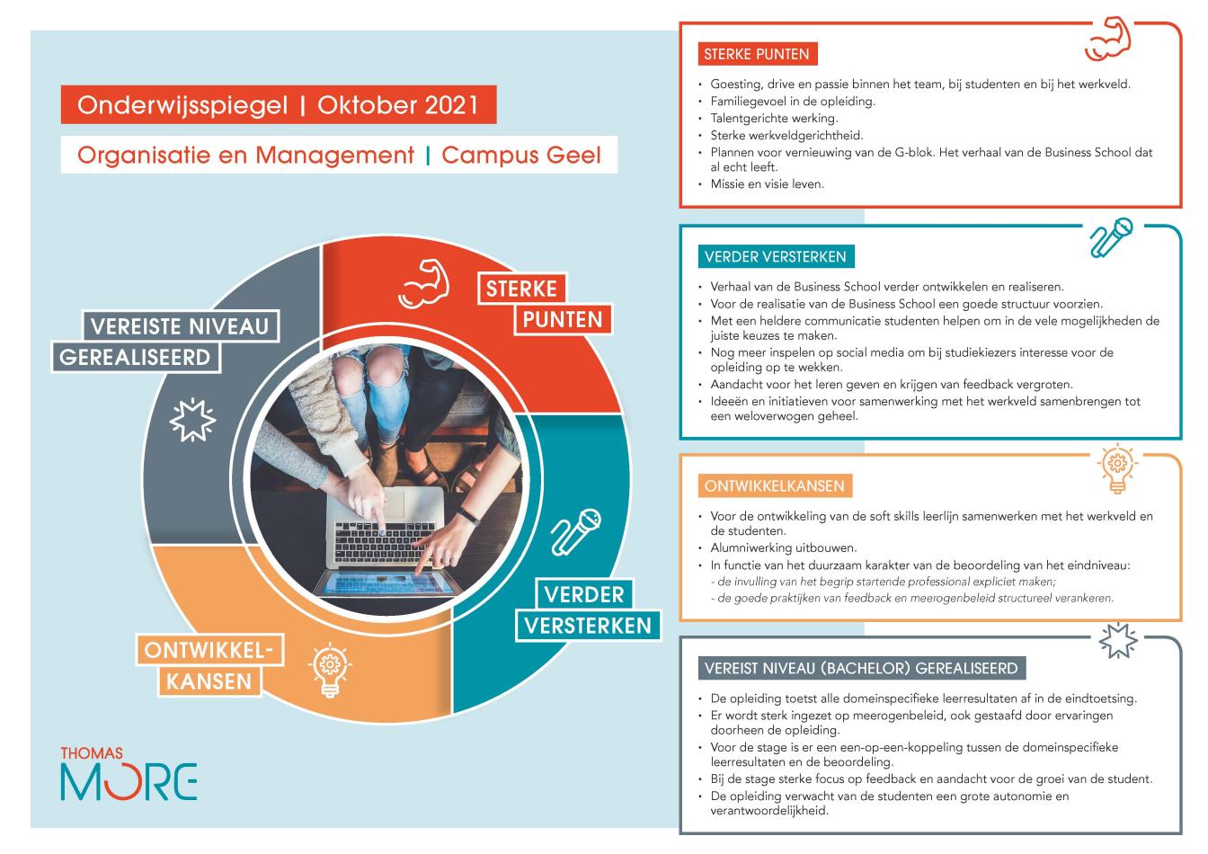 infographic onderwijsspiegel OMK Geel