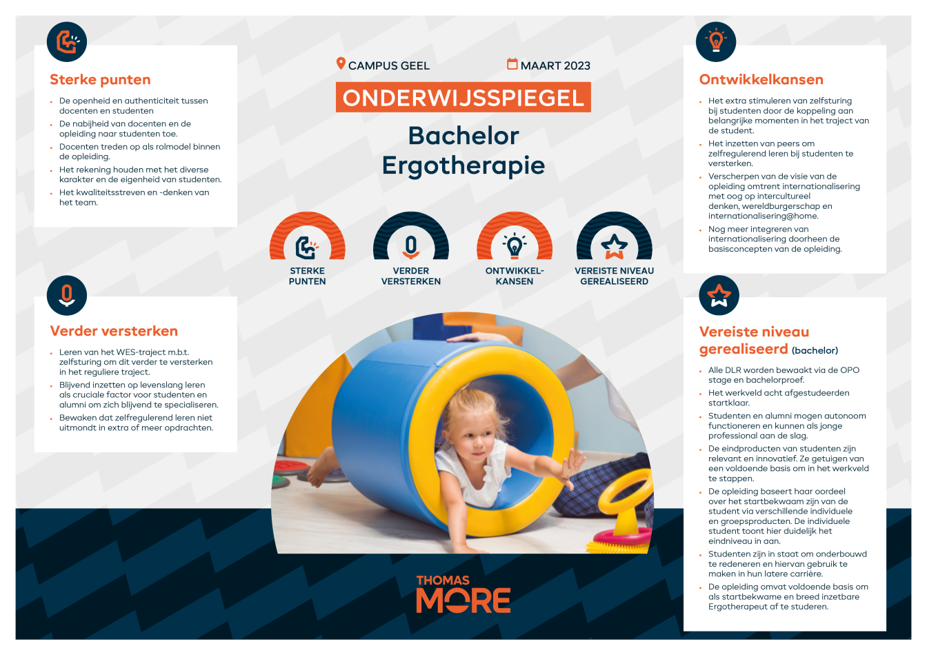 Infographic onderwijsspiegel Ergotherapie 2023